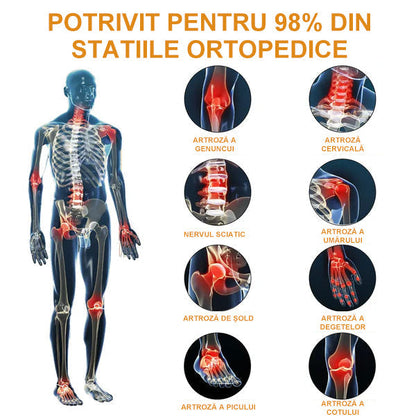 𝐁𝐒𝐖𝐄𝐋𝐋® Venin de Albine Alinarea Durerii Vindecarea Oaselor Cremă🌱𝐀𝐀𝐎𝐒 recomandă (Specializat în boli ortopedice și dureri)🌈
